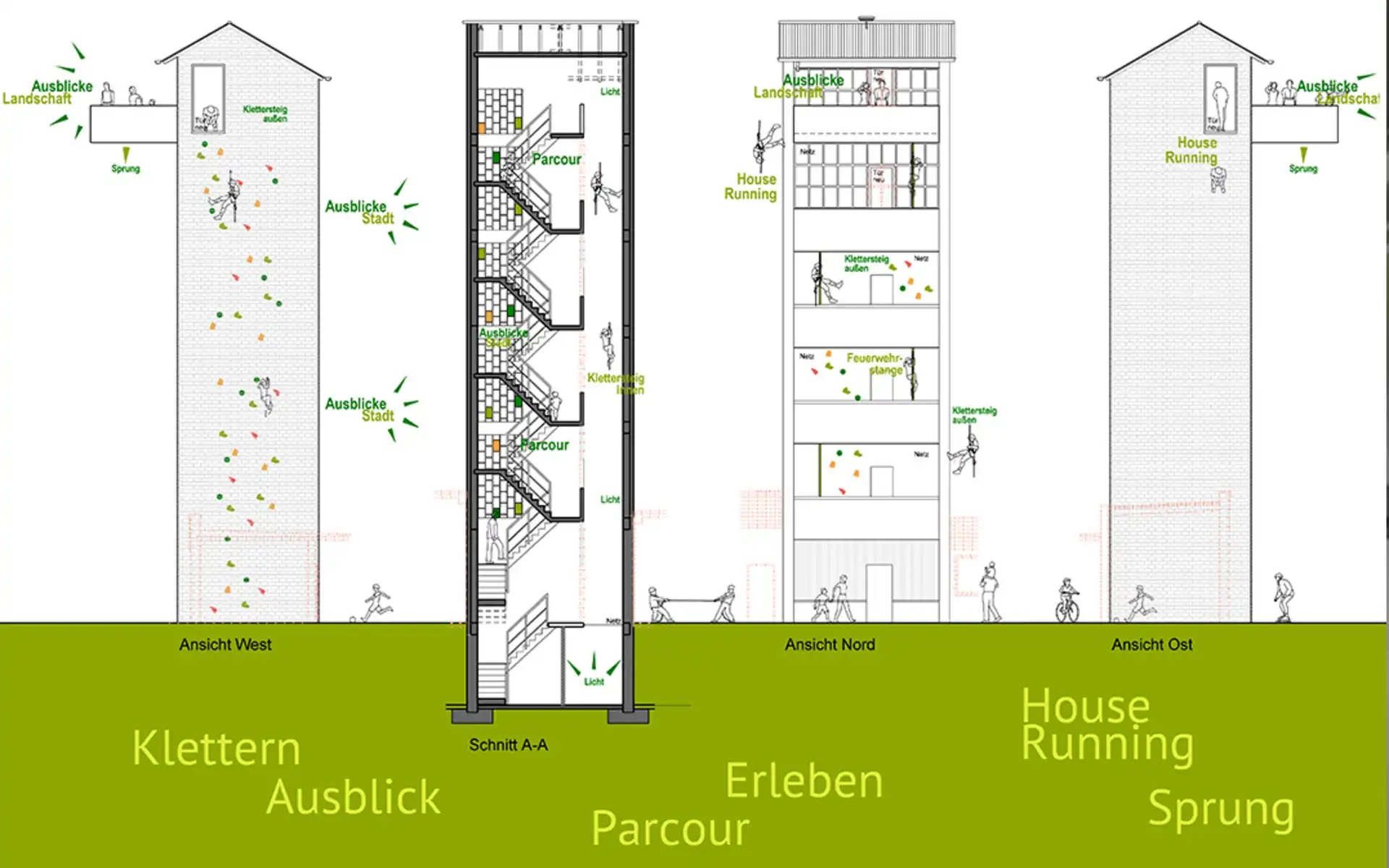 Schaubild von einem umgebauten Feuerwehrturm aus vier unterschiedlichen Ansichten